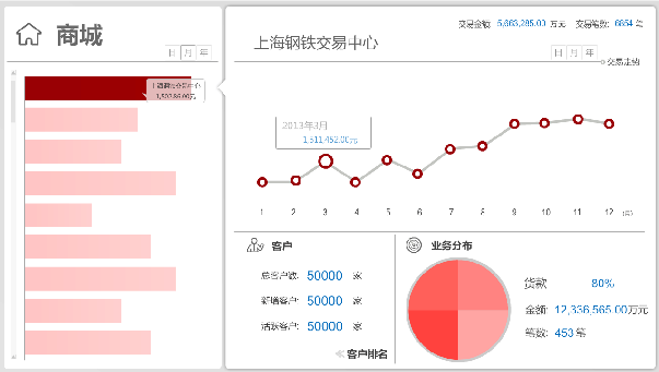 軟件界面UI設計圖